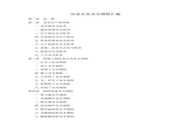 XX冶金企业安全规程汇编（30页）doc