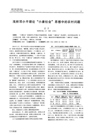 浅析邓小平理论"小康社会"思想中的农村问题