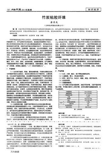竹炭粘胶纤维