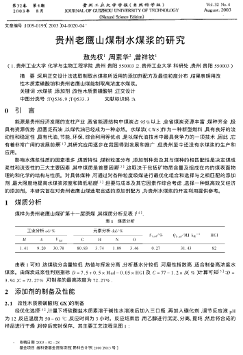 贵州老鹰山煤制水煤浆的研究