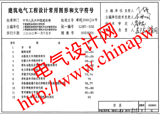 00DX001.建筑电气工程设计常用图形和文字符号 (1)pdf