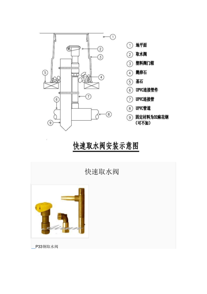 快速取水阀和快速取水阀的安装示意图pdf